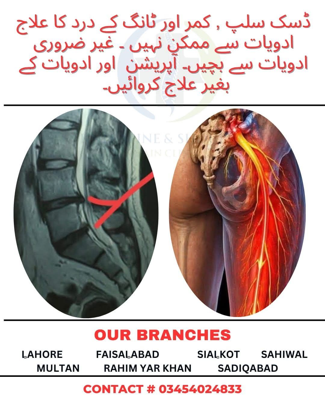 Knee Spine & Shoulder Pain Clinic Facebook ad: No Medicine