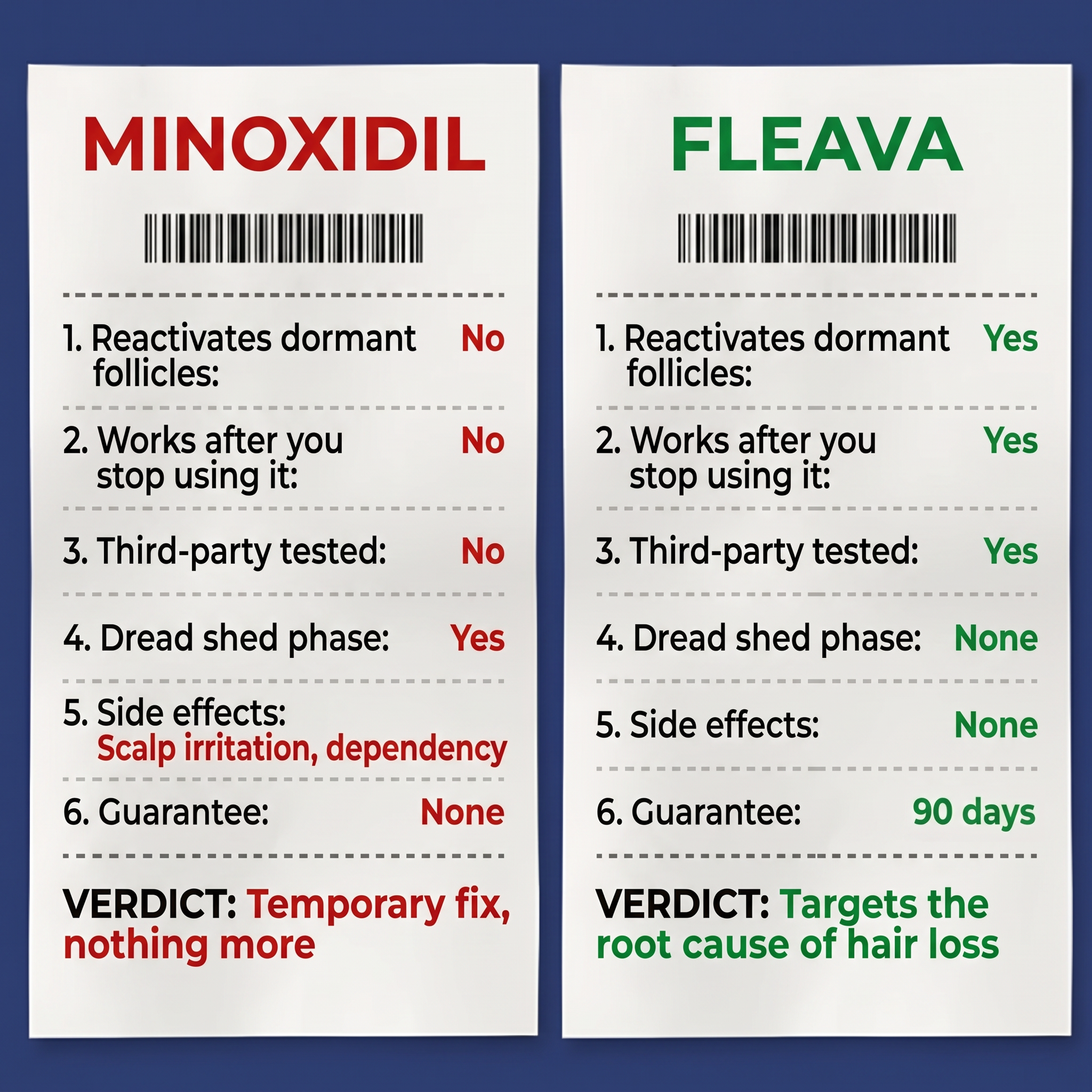 Fleava Facebook ad: The Daily 30-Second Routine For Thicker Hair