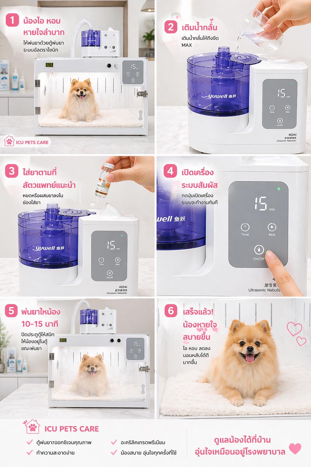 Icu Pets Care เครื่องมือแพทย์สำหรับสัตว์ Facebook ad