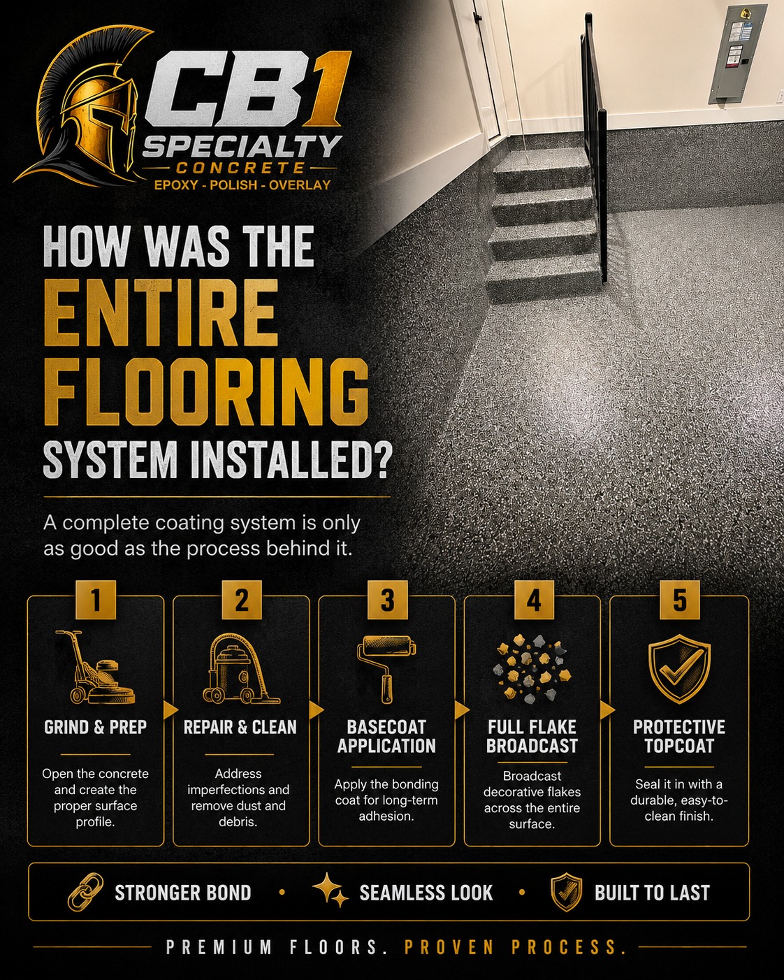 CB1 Specialty Concrete Facebook ad: The lifespan of an epoxy floor depends on…