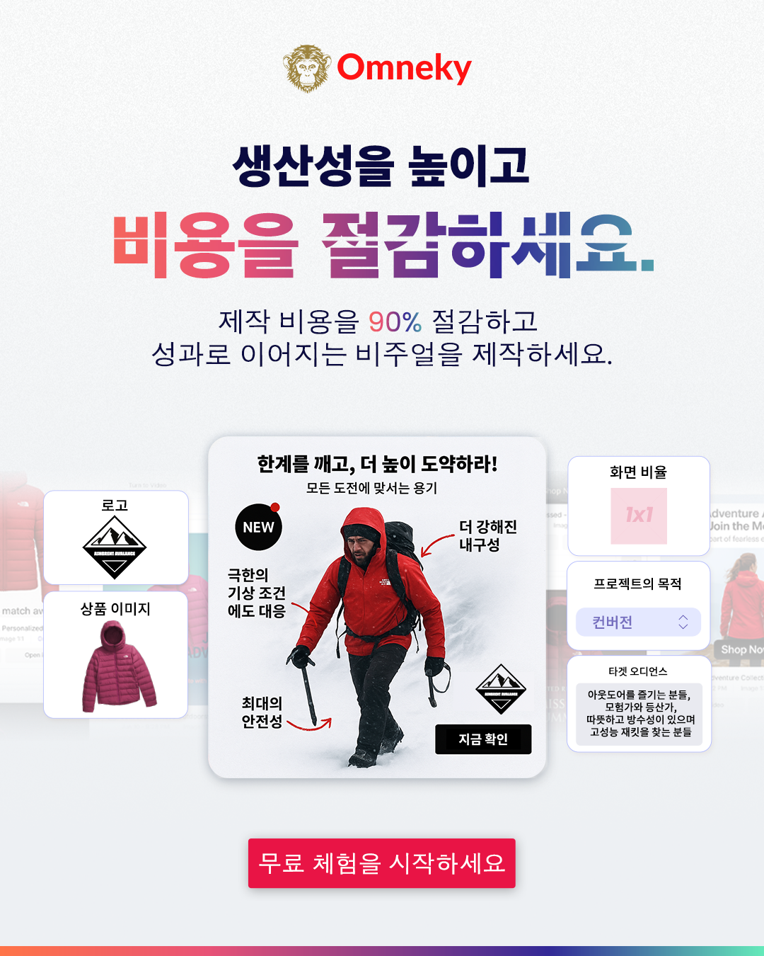Omneky Facebook ad