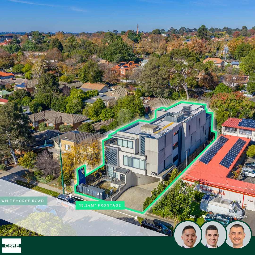 realcommercial.com.au Featured Properties Facebook ad