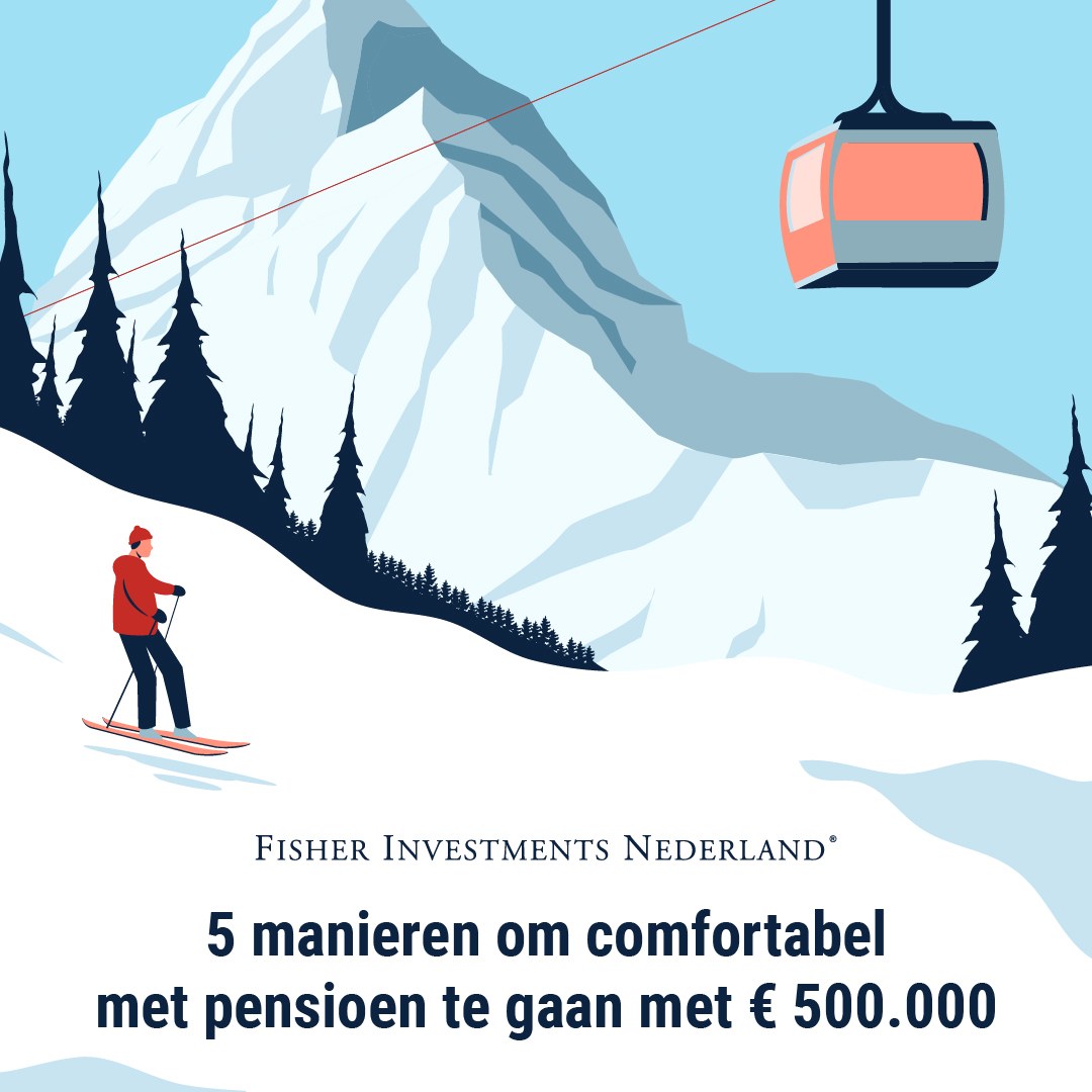 Fisher Investments Nederland Facebook ad
