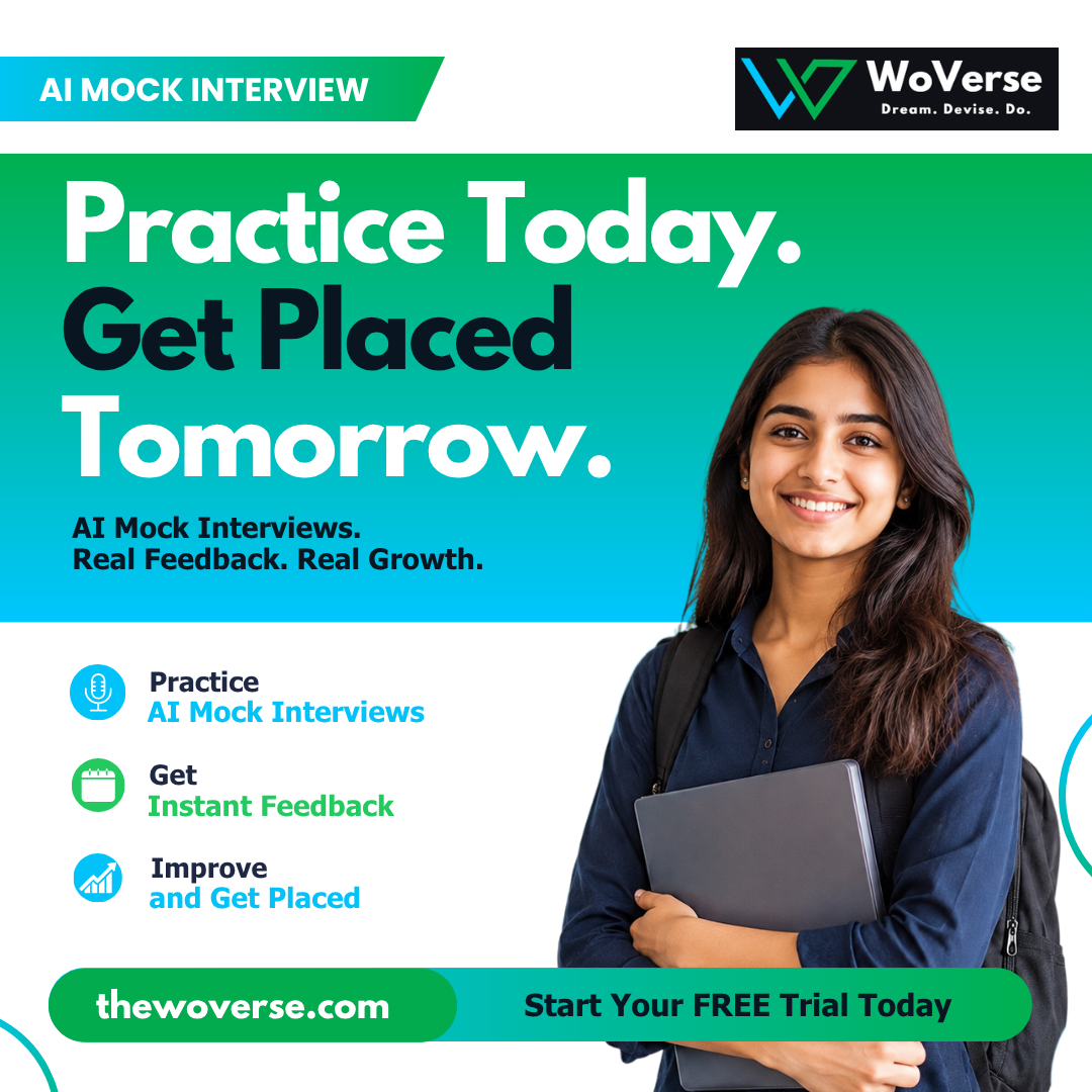 WoVerse Facebook ad: Check Your Interview Readiness