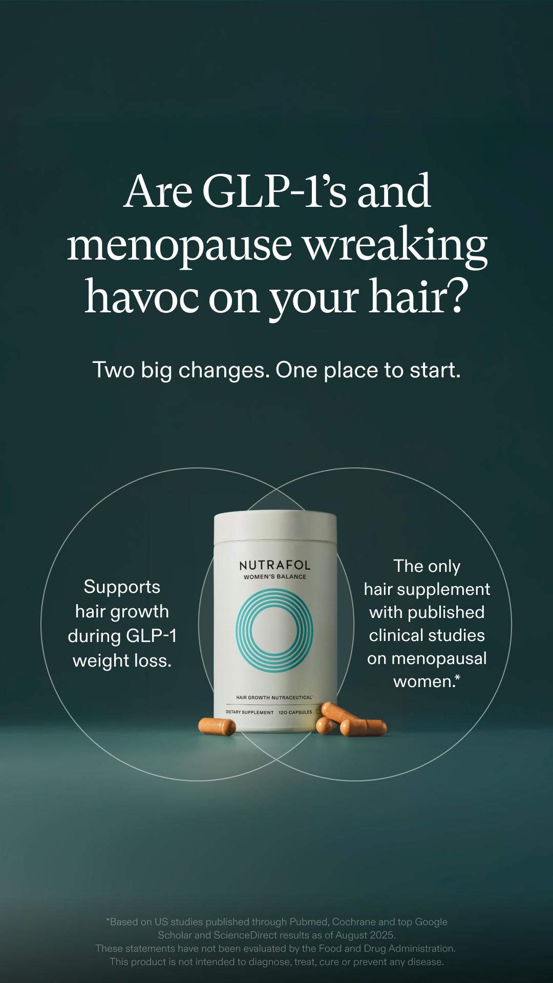Nutrafol Facebook ad