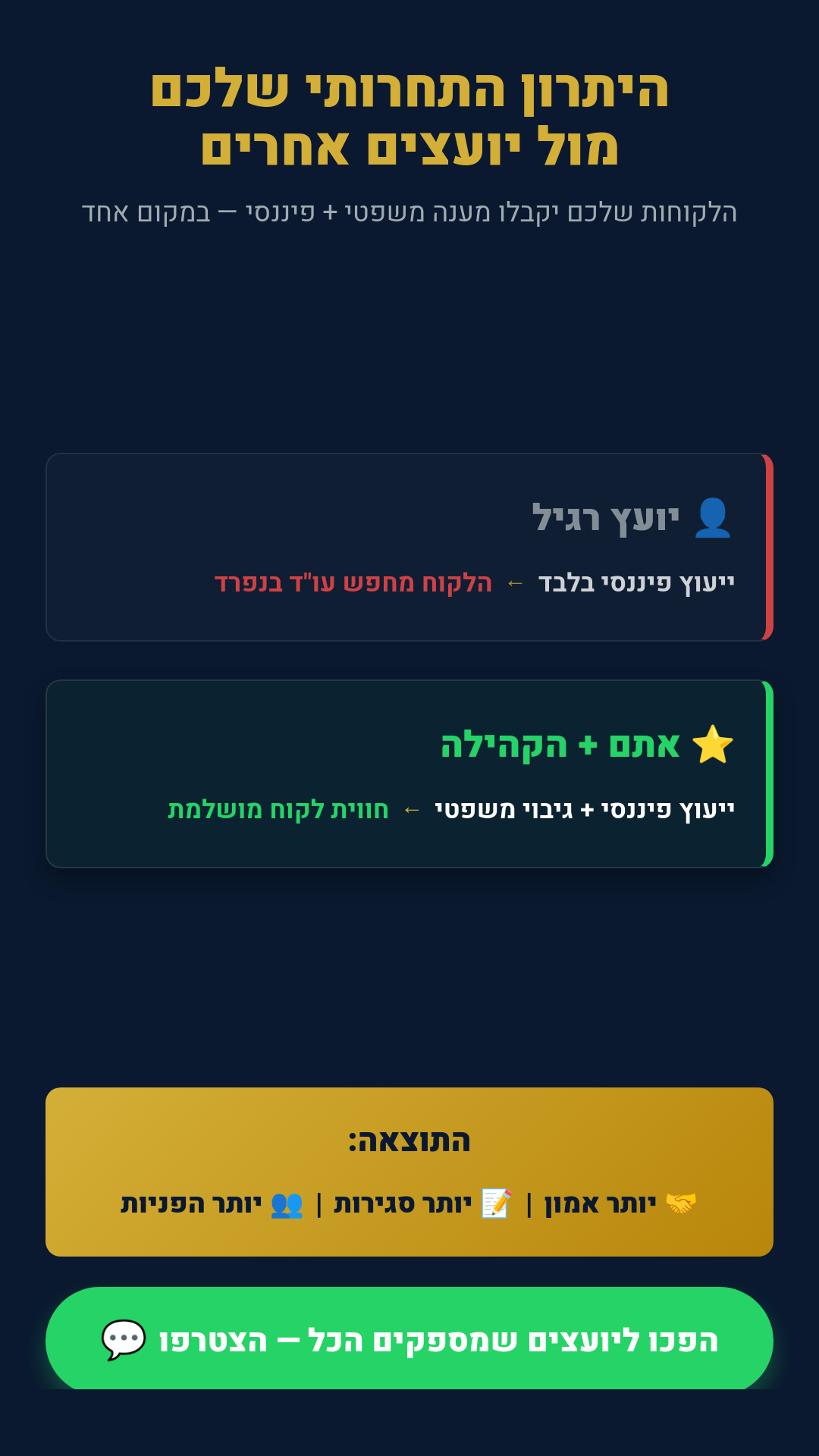 עורך דין סתיו קאלניצקי Facebook ad from Mar 22, 2026