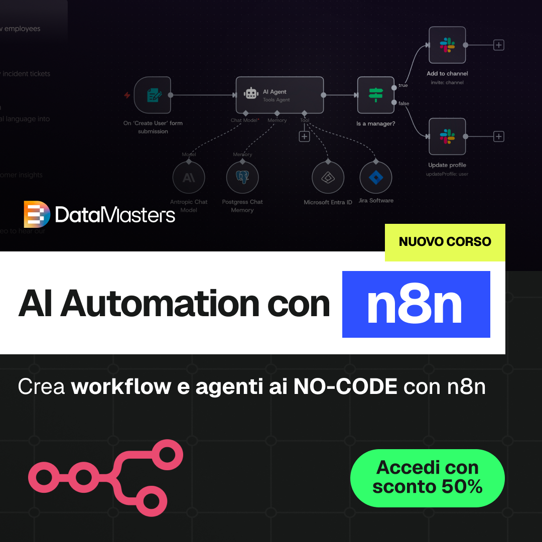 DataMasters.it Facebook ad