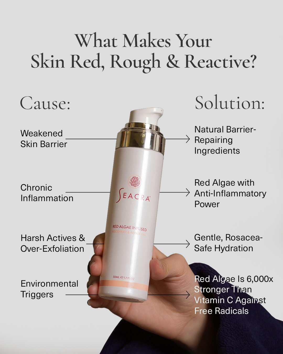 Seacra Skincare Facebook ad