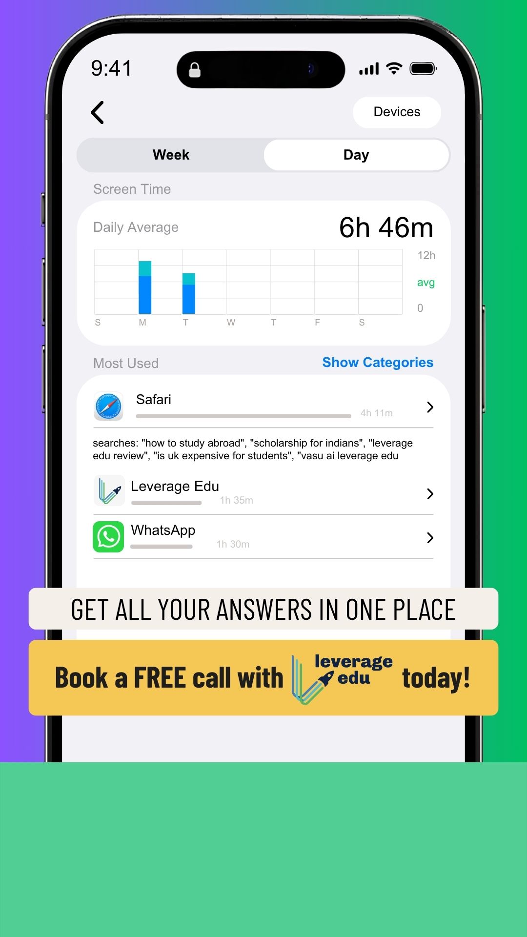 Leverage Edu Facebook ad