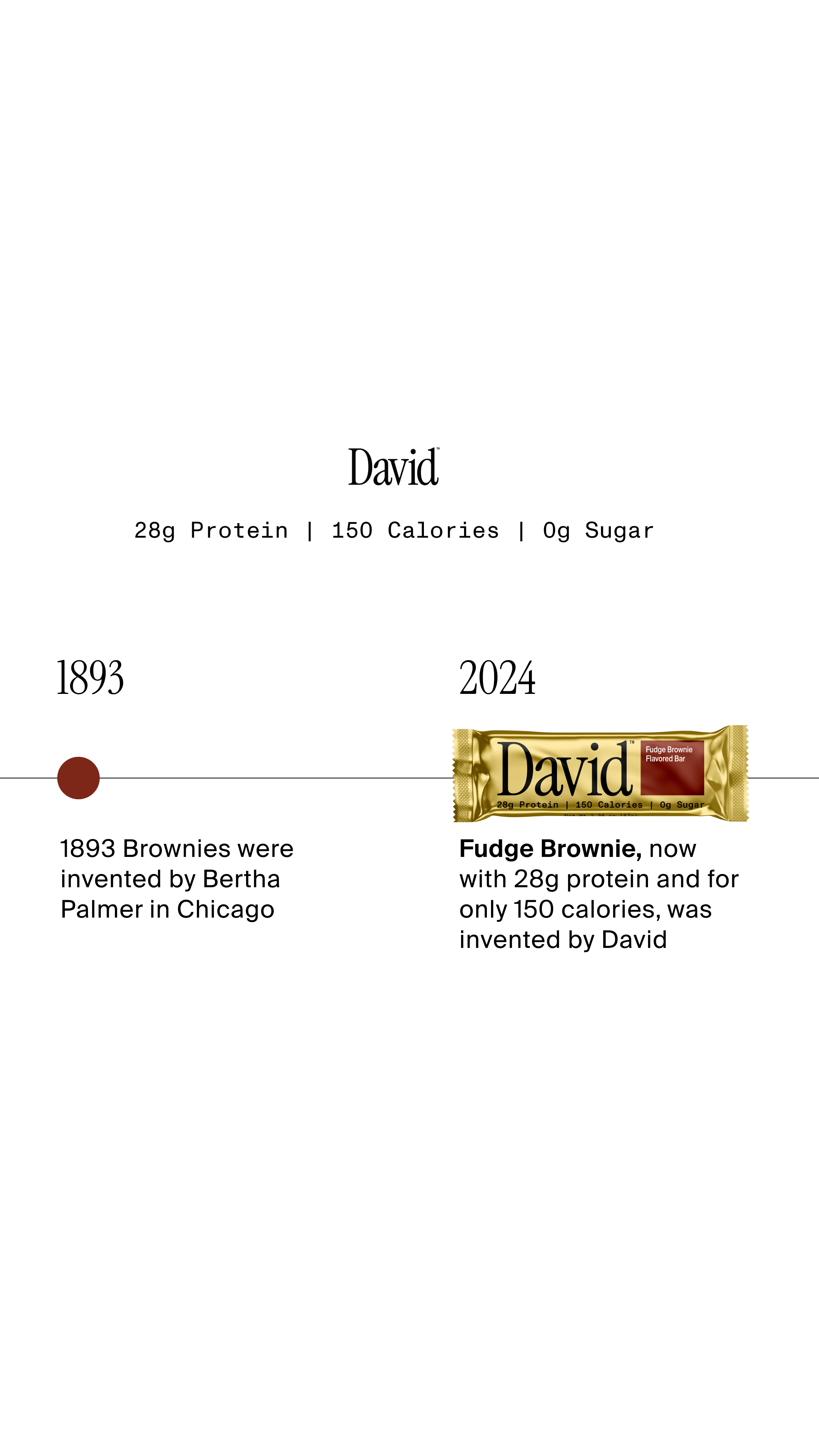 David Protein Facebook ad