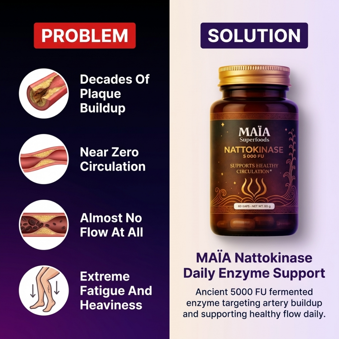 Flavanol Research Institute  Facebook ad