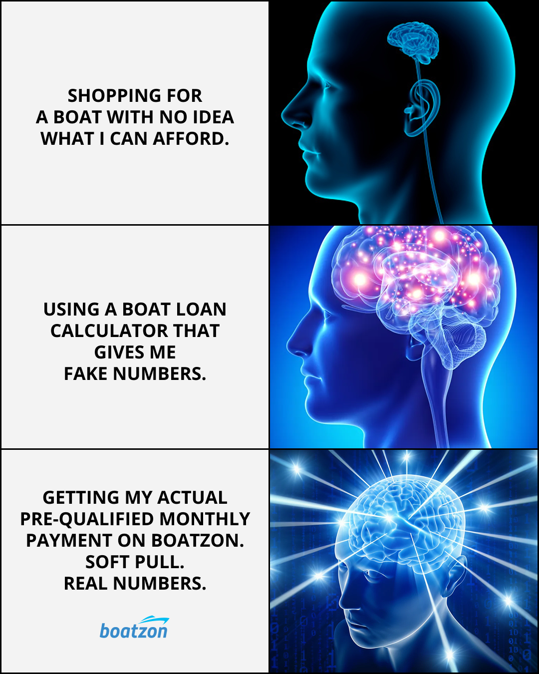 Boatzon Facebook ad