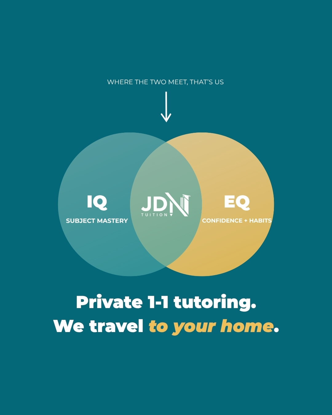 JDN Tuition Facebook ad from Jun 28, 2026