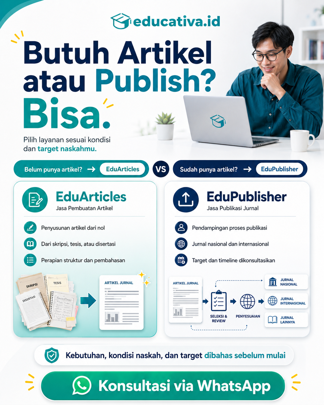Educativa.id Facebook ad: Artikel Jurnalmu Belum Siap?