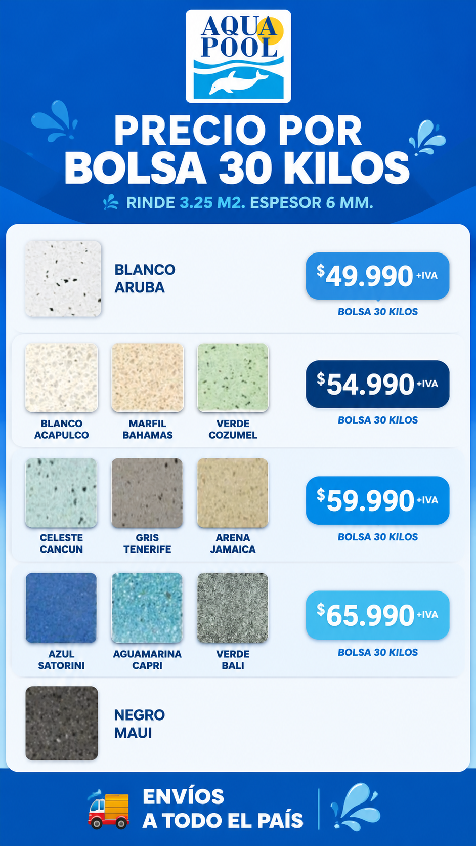 Pool & Spa Facebook ad: No pintes más tu piscina, pedí tu presupuesto hoy!