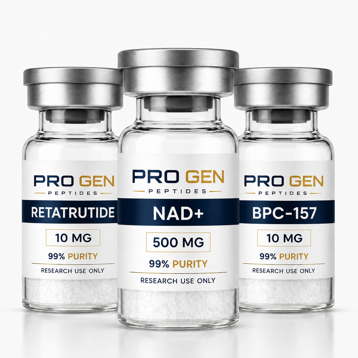 ProGen Labs Facebook ad: Research Purposes Only