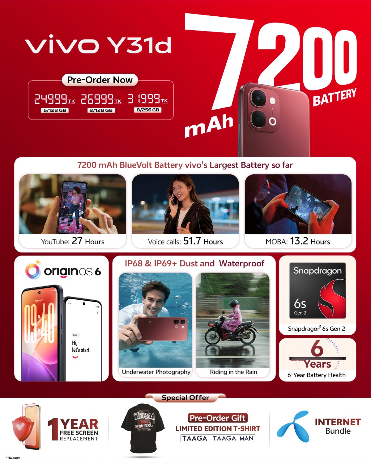vivo Facebook ad: The all-new vivo Y31d is here