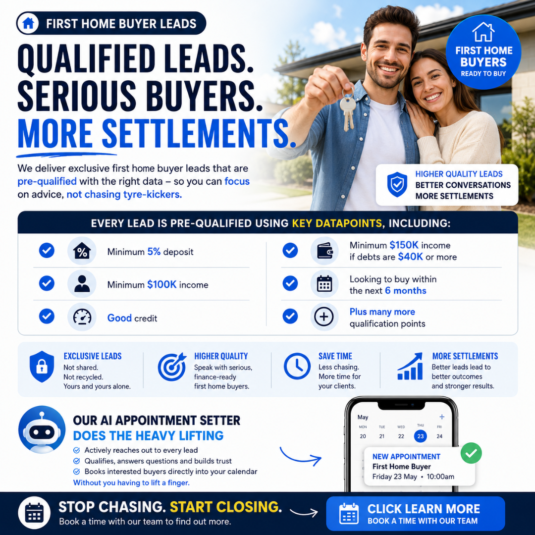 Genesys Leads Facebook ad: Stop Chasing Unqualified Buyers