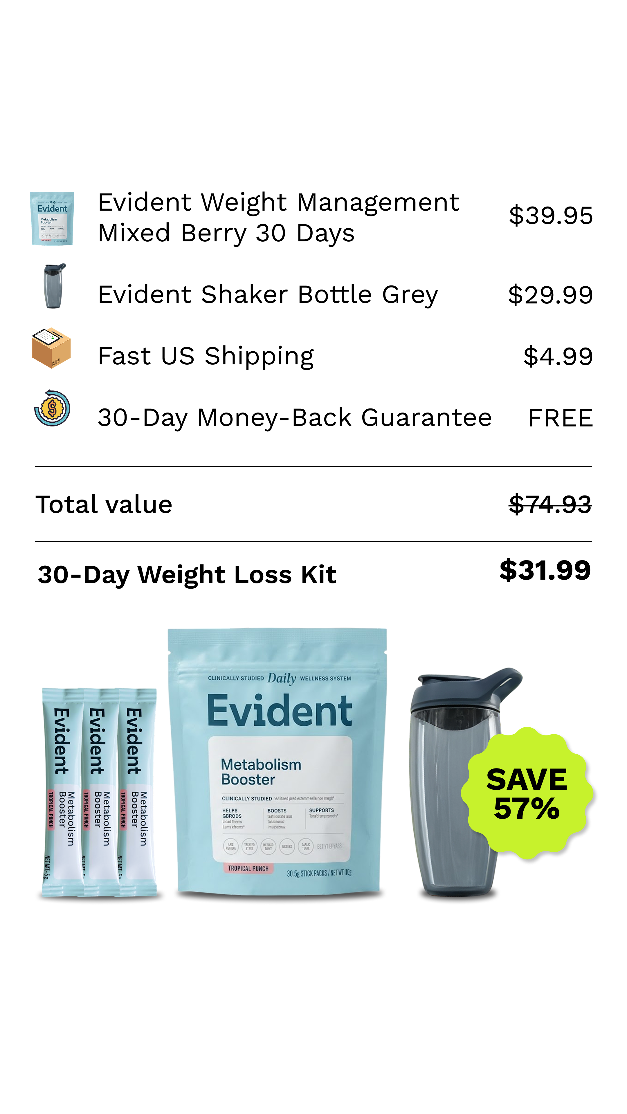 Evident Wellness Facebook ad