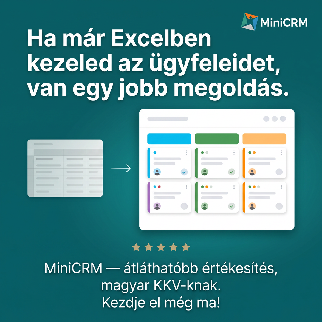 MiniCRM - kezedben az értékesítés Facebook ad