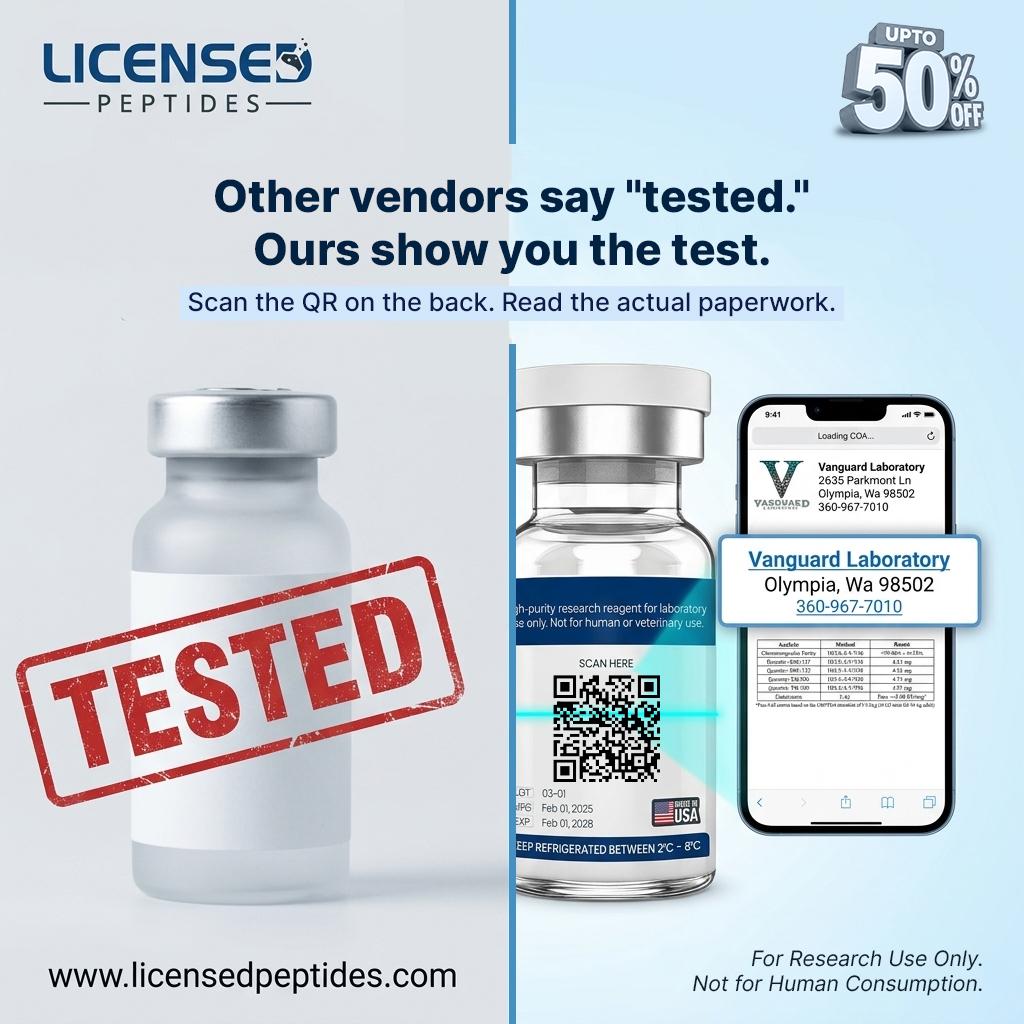 LicensedPeptides.com Facebook ad: Every Batch. 6X Tested. Publicly Verified.