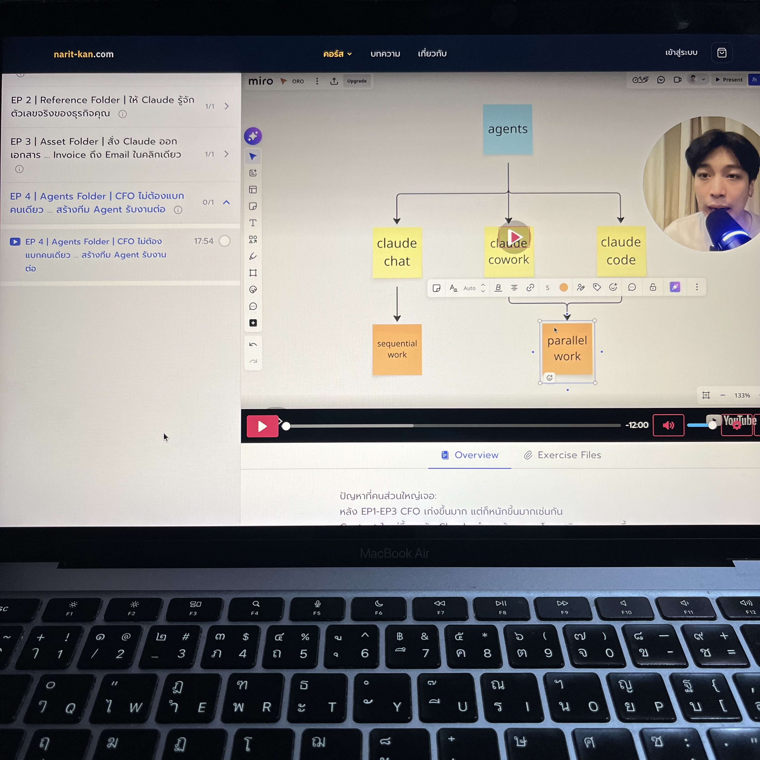 Narit Learning Facebook ad