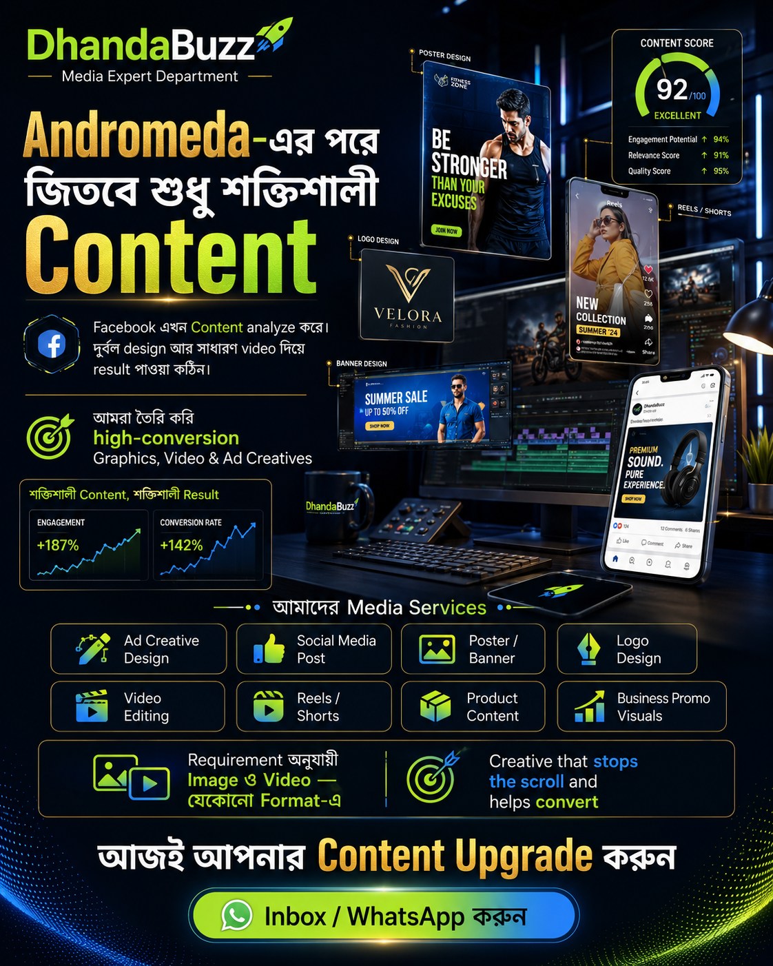 DhandaBuzz INC Facebook ad: Welcome to future of agentic performance!