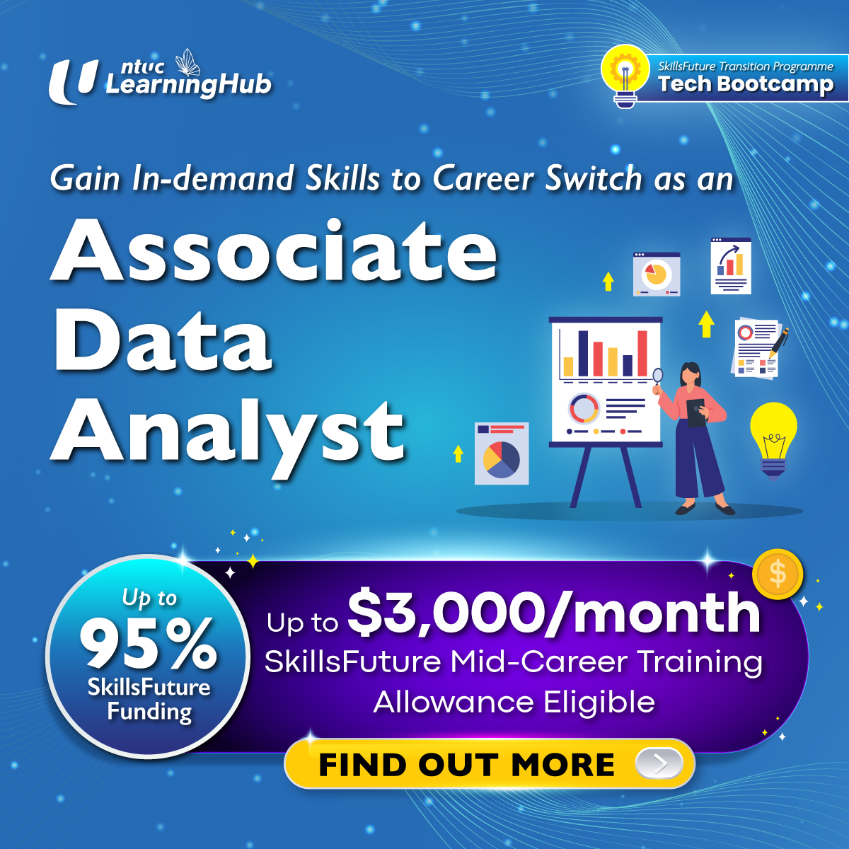 NTUC LearningHub Facebook ad