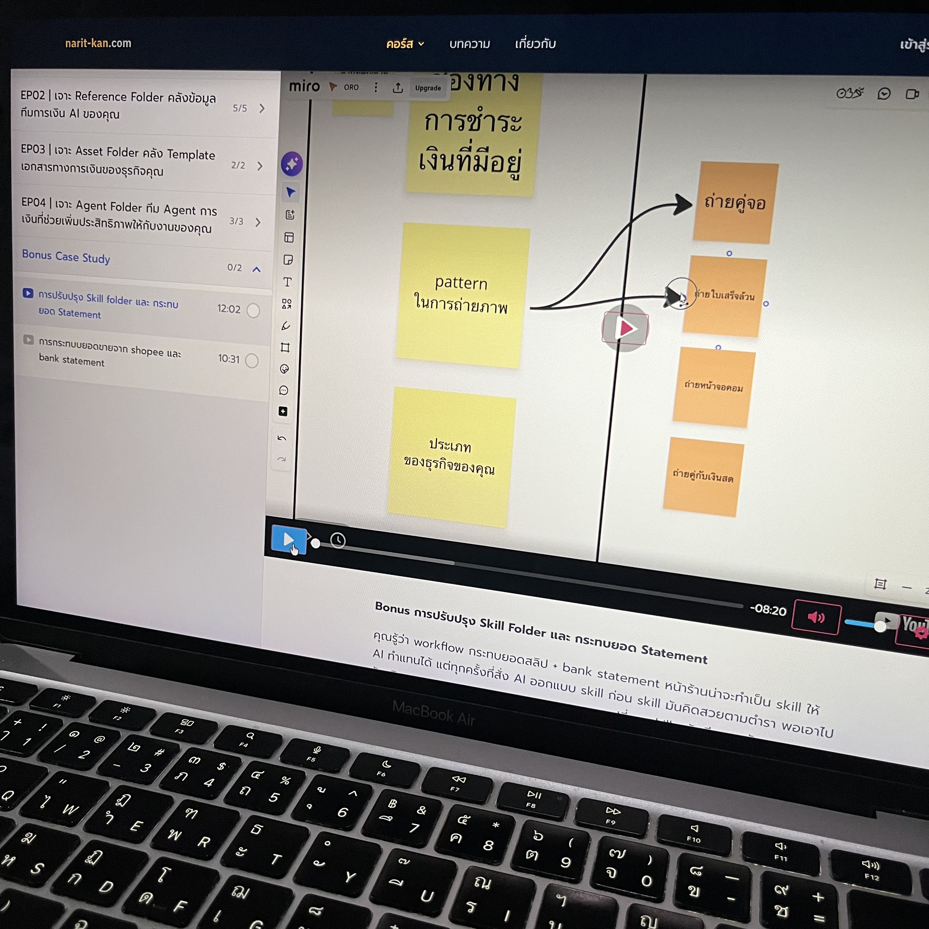 Narit Learning Facebook ad