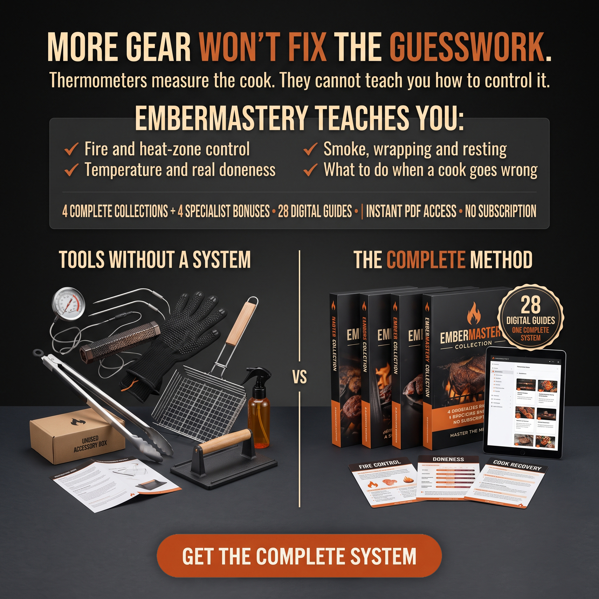 Ember Mastery Facebook ad: You Don’t Need More Gear