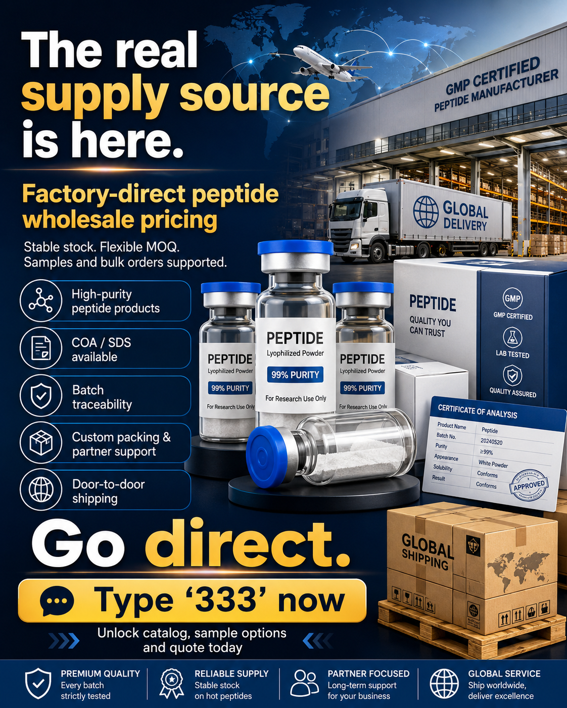 Vertex Peptide Facebook ad from Jul 13, 2026