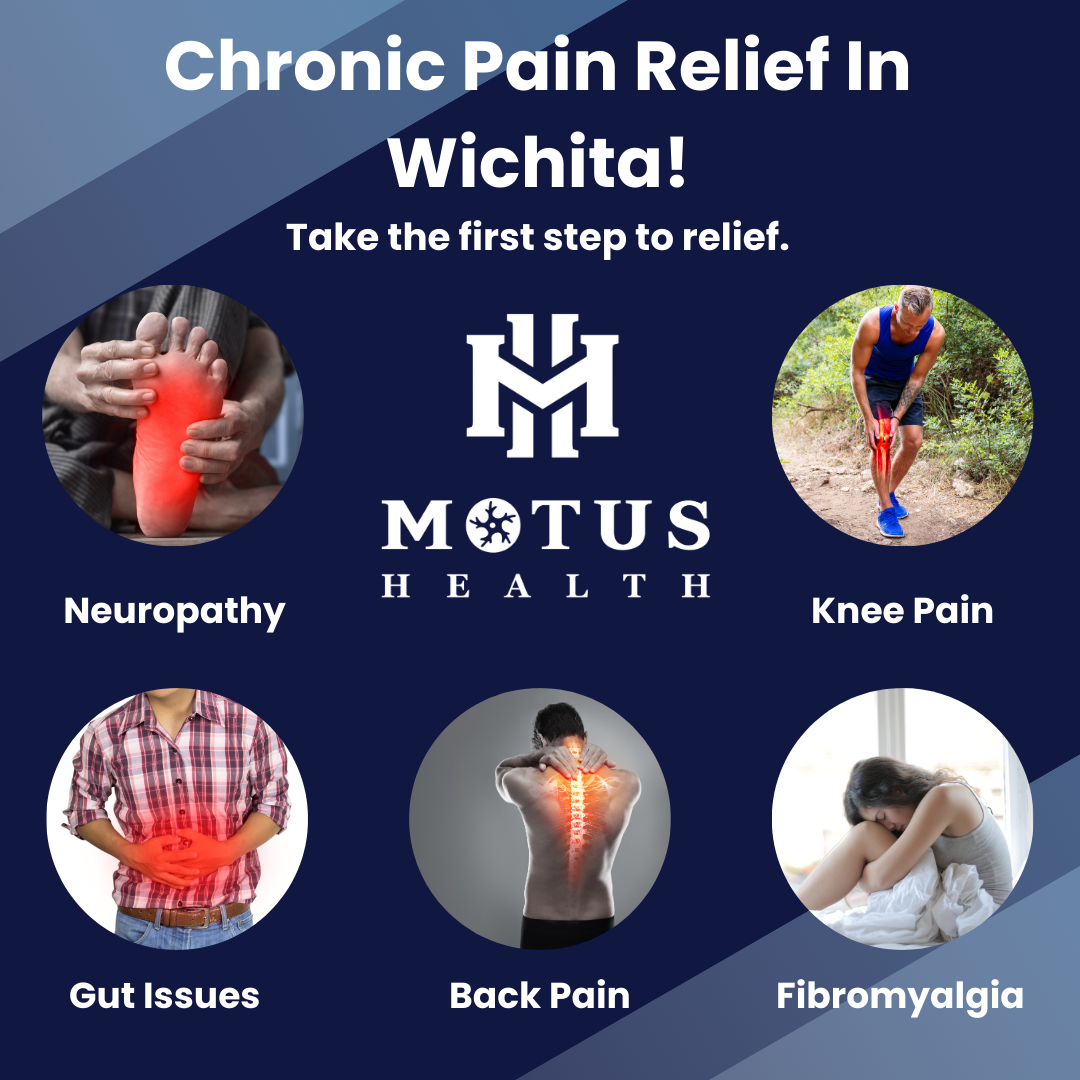 Motus Health Wichita Facebook ad