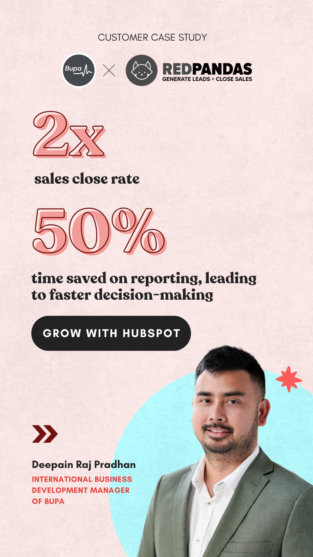 RedPandas Digital Facebook ad
