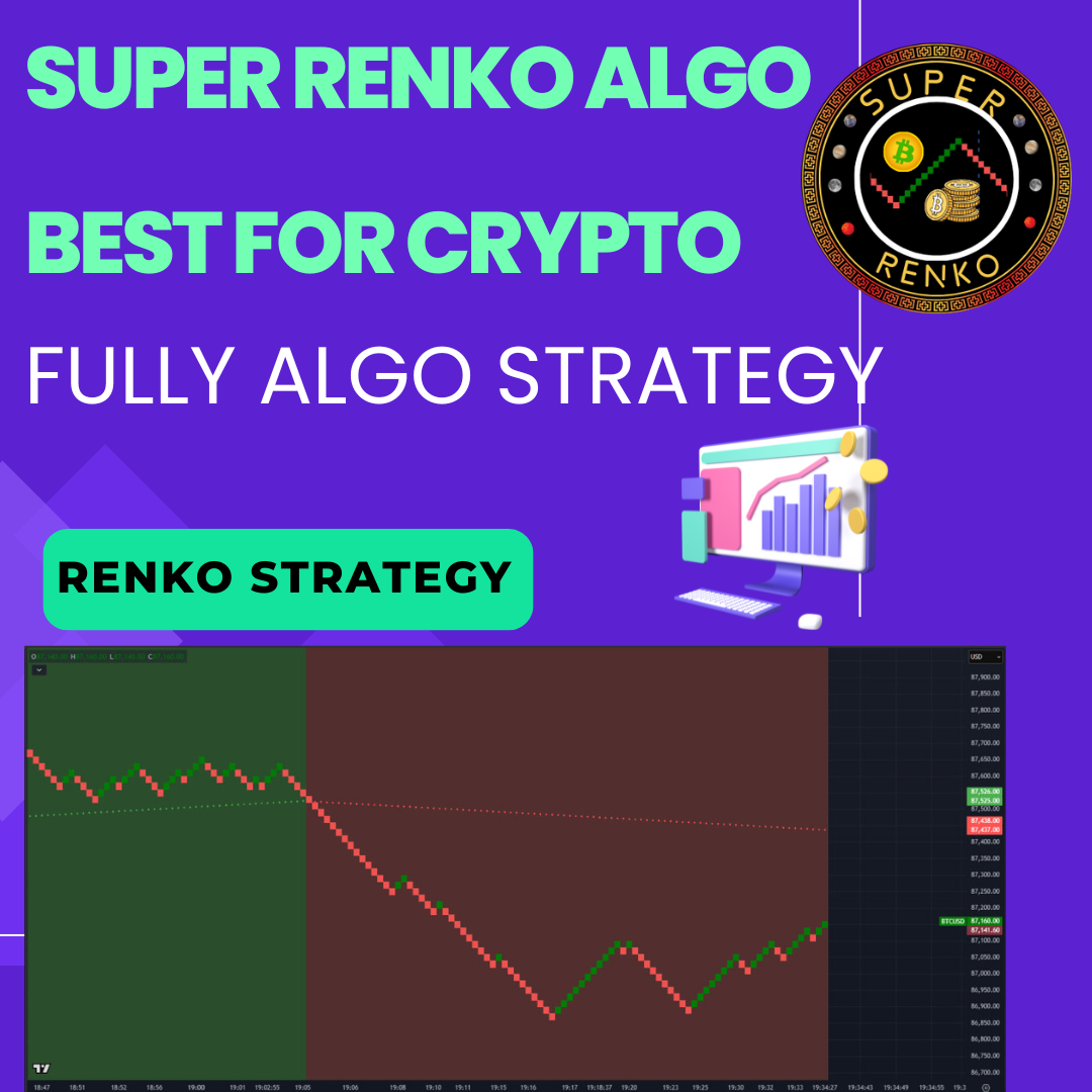 SUPER RENKO Facebook ad from Feb 19, 2026