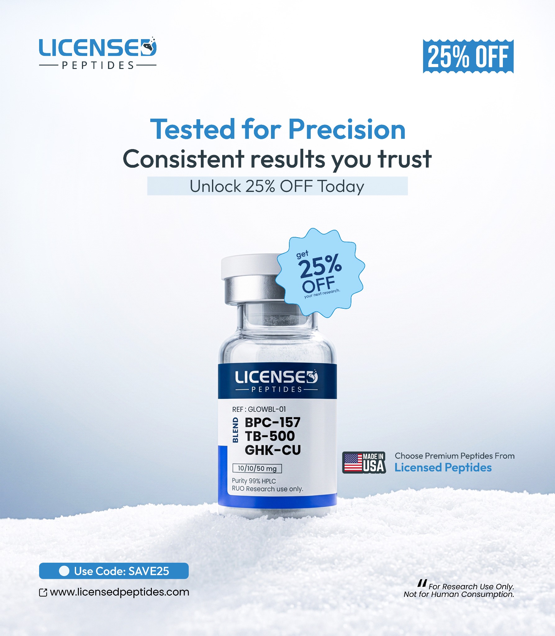 Licensed Peptides Research Facebook ad from May 9, 2026