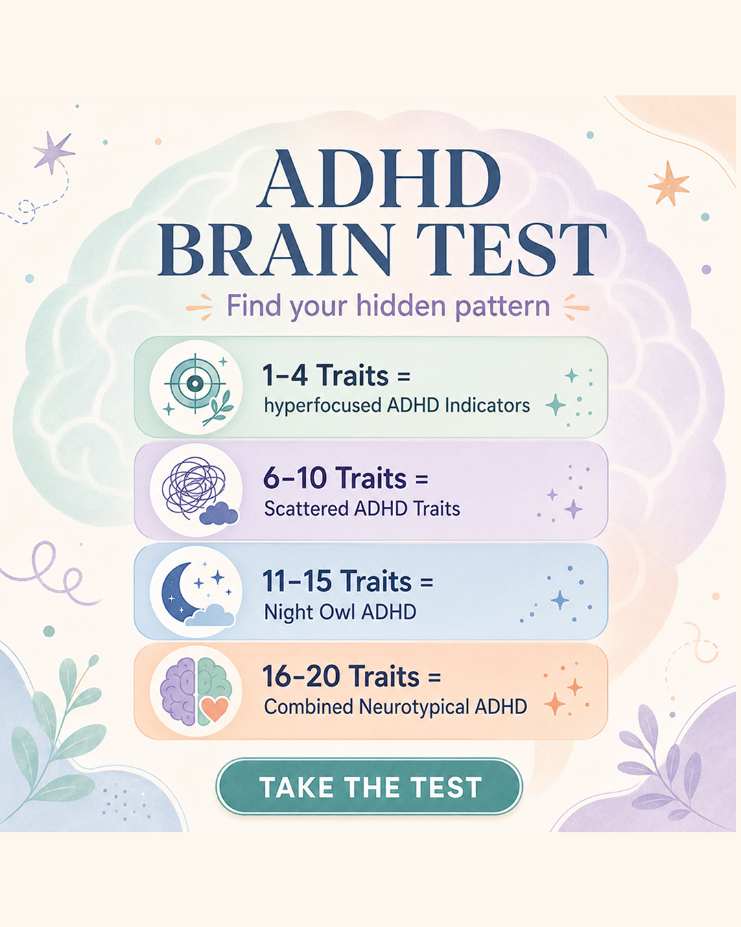 Personality Test: Created by Experts  Facebook ad