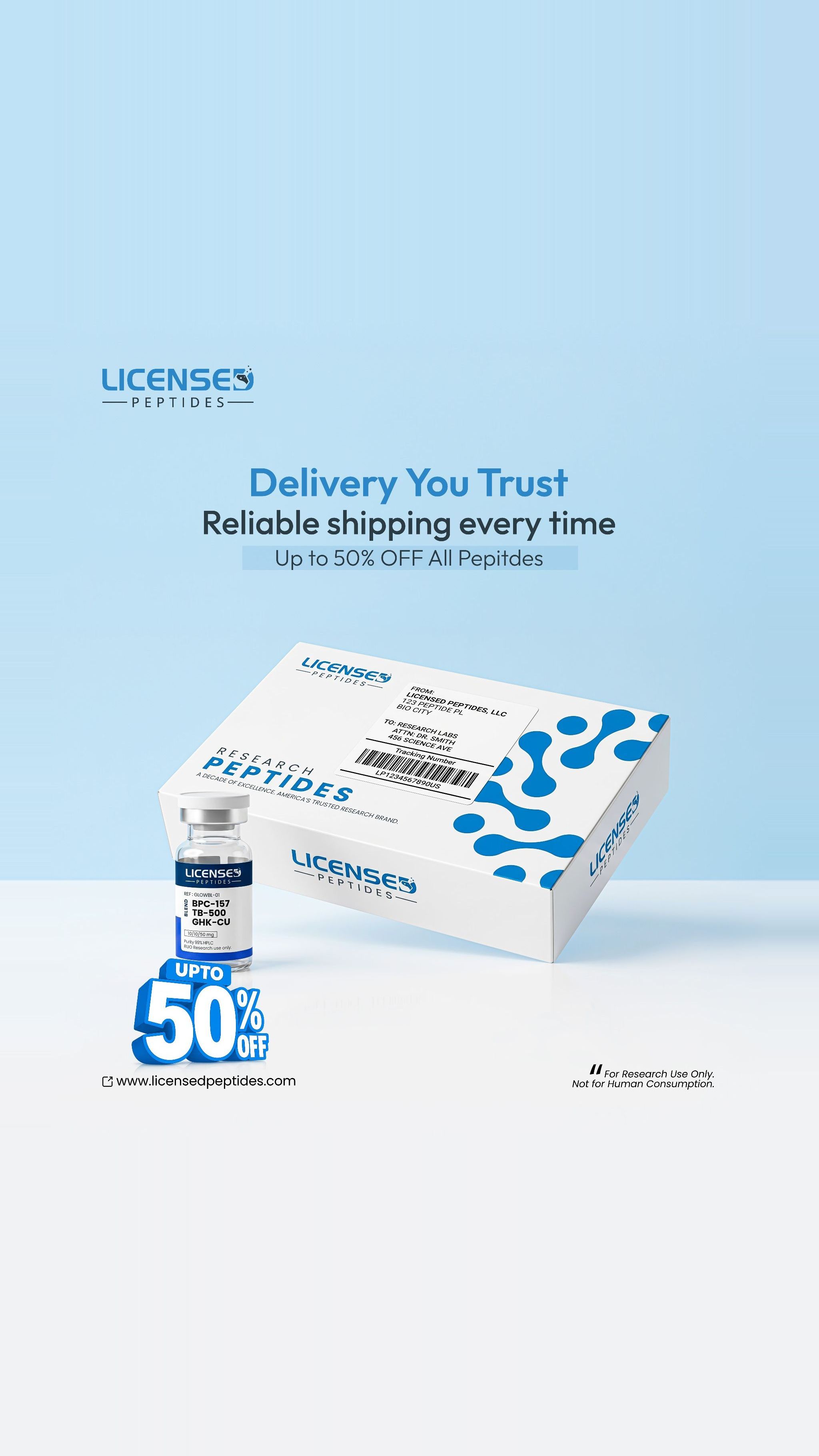 Licensed Peptides Research Facebook ad from May 18, 2026