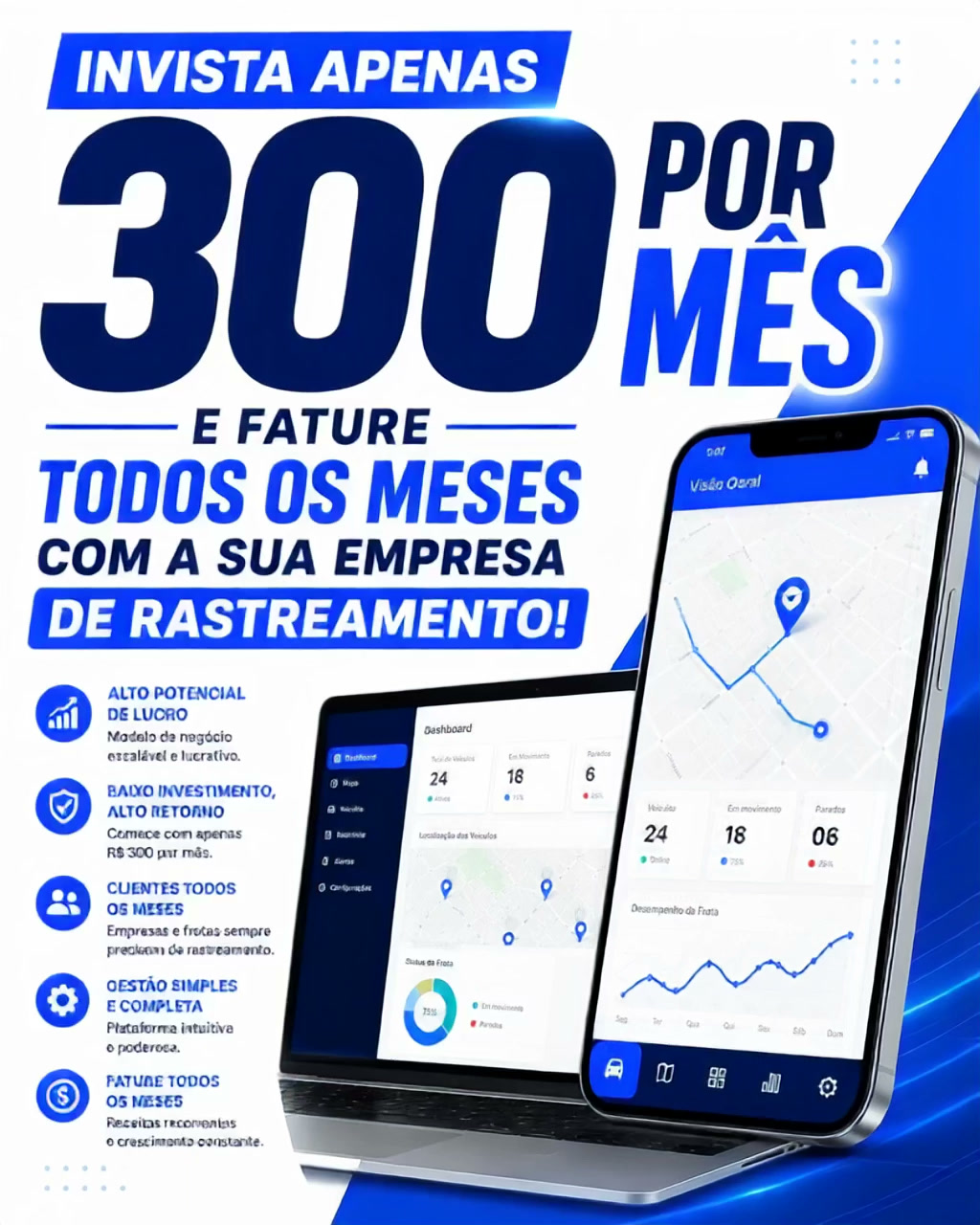 Unnica Telemetria e soluções IOT Facebook ad: INVISTA APENAS 300 POE MÊS
