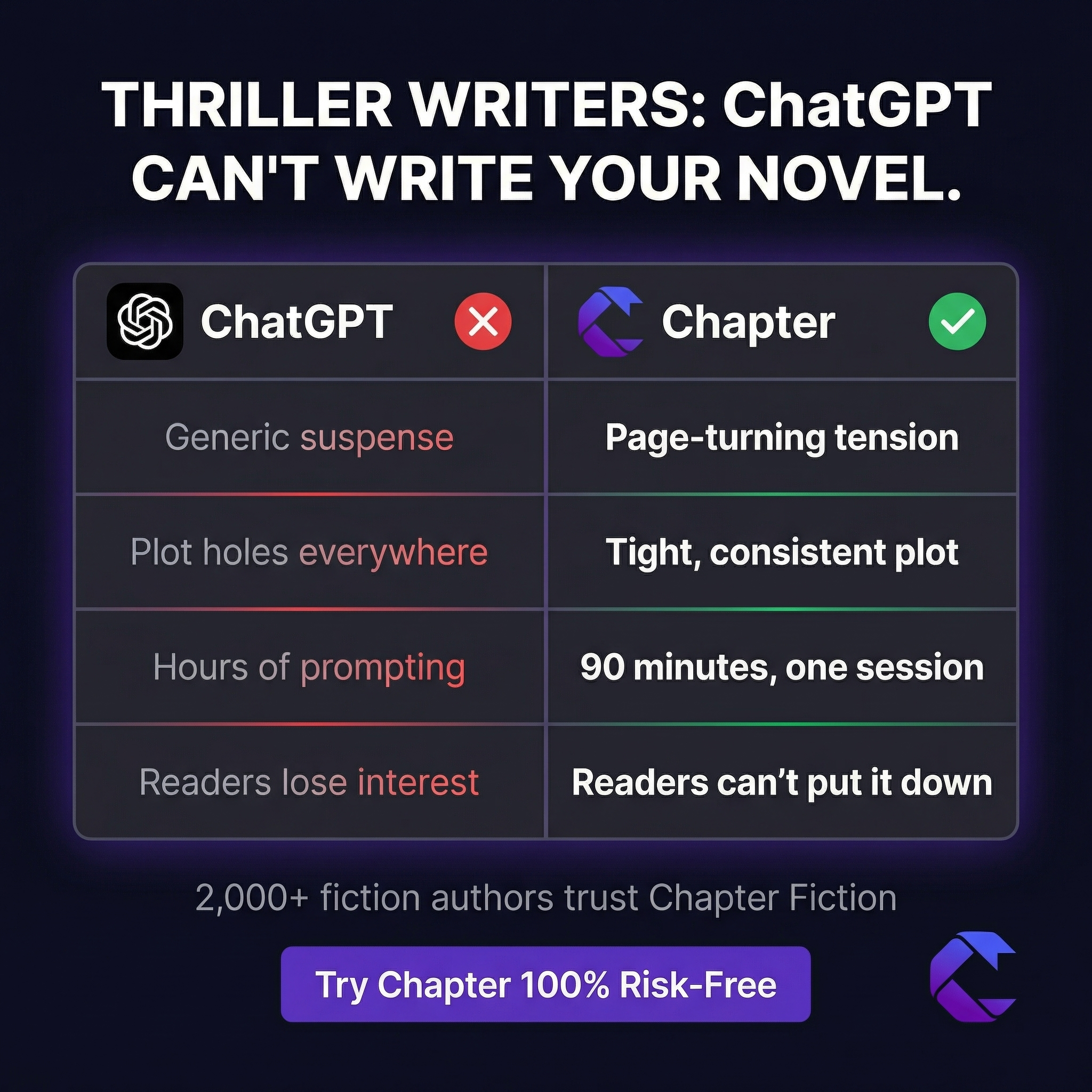 Chapter.pub Facebook ad