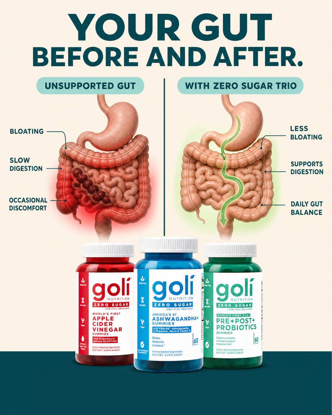 Goli Facebook ad: Eating Less? Your Routine Still Needs Support