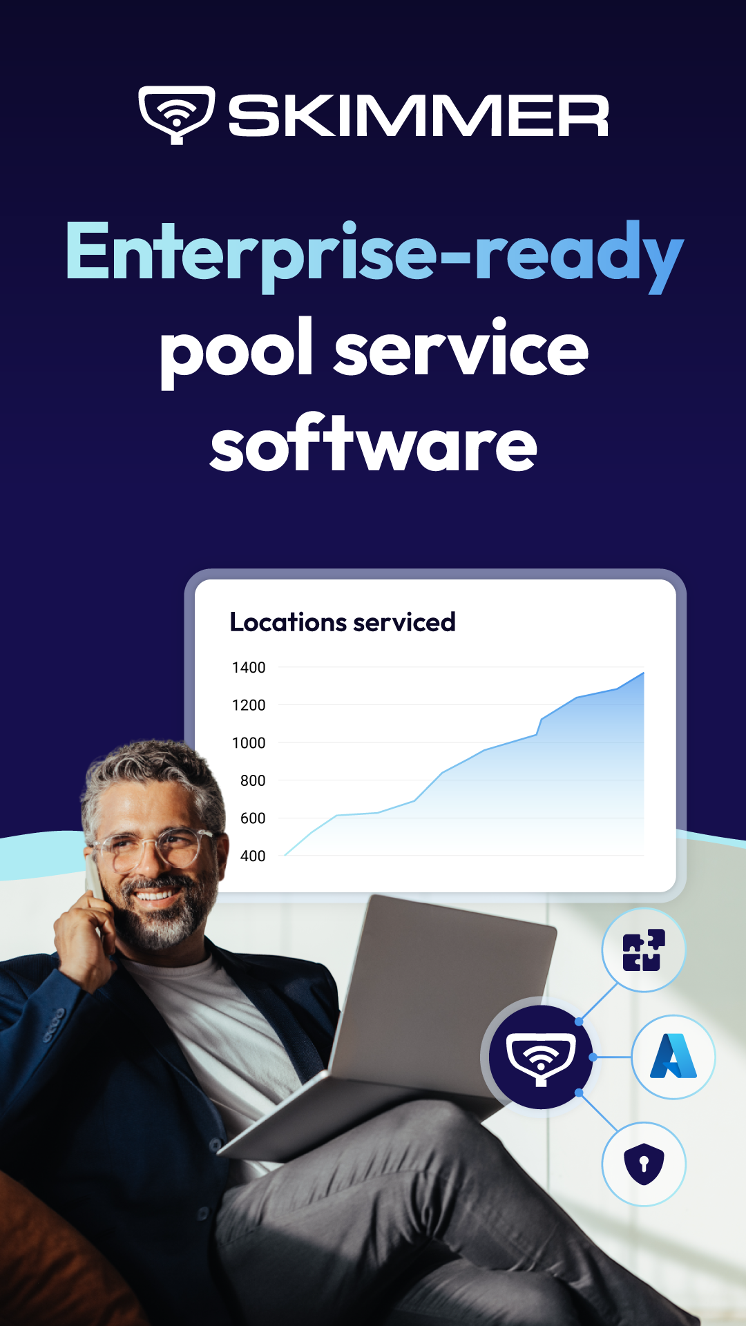 Skimmer Facebook ad