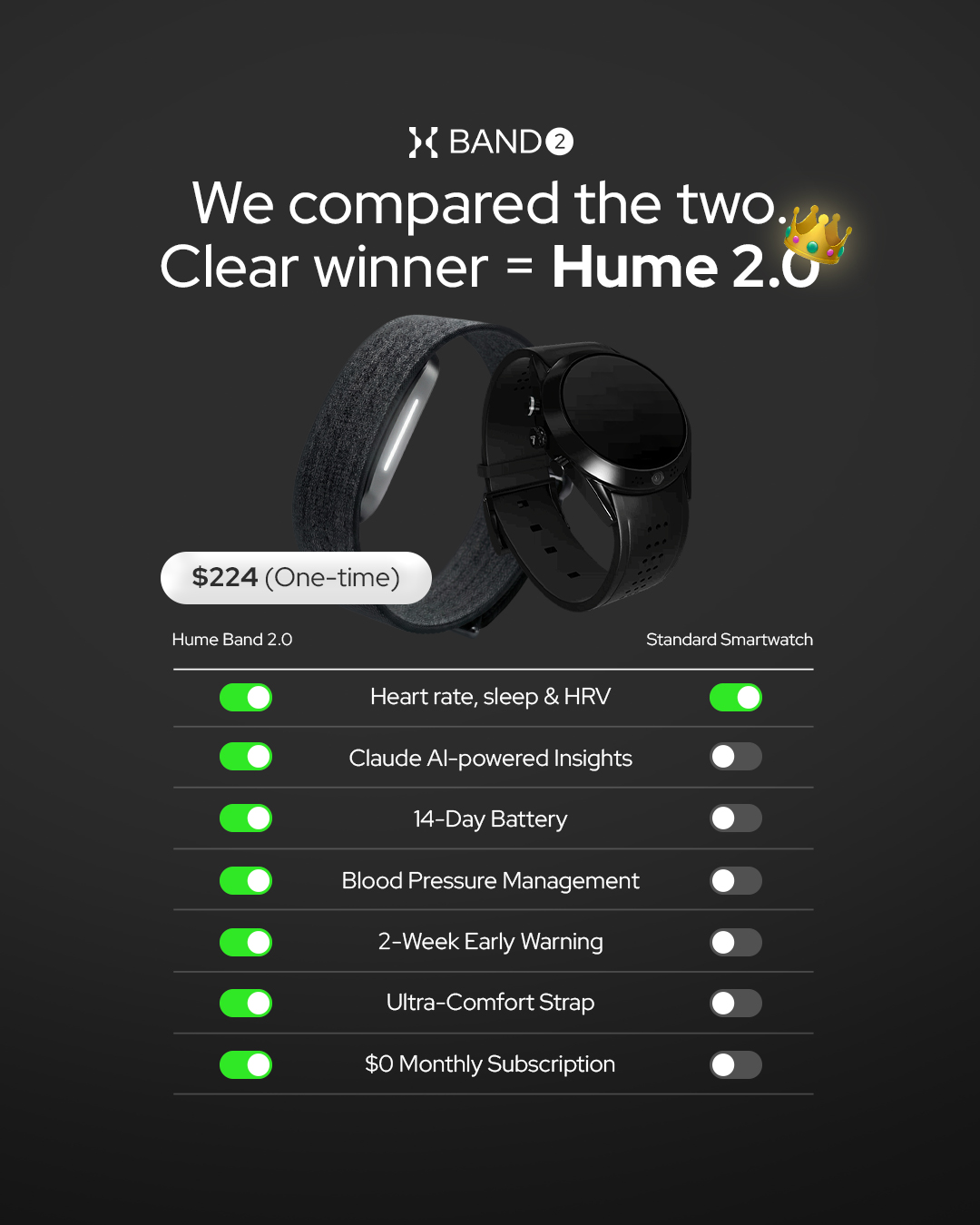 Hume Health Facebook ad