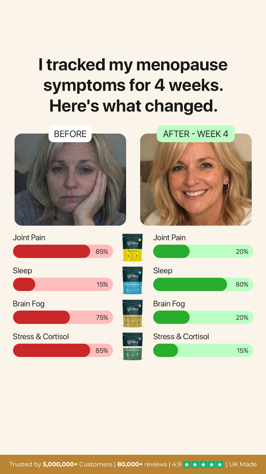 Explaining Your Health Facebook ad
