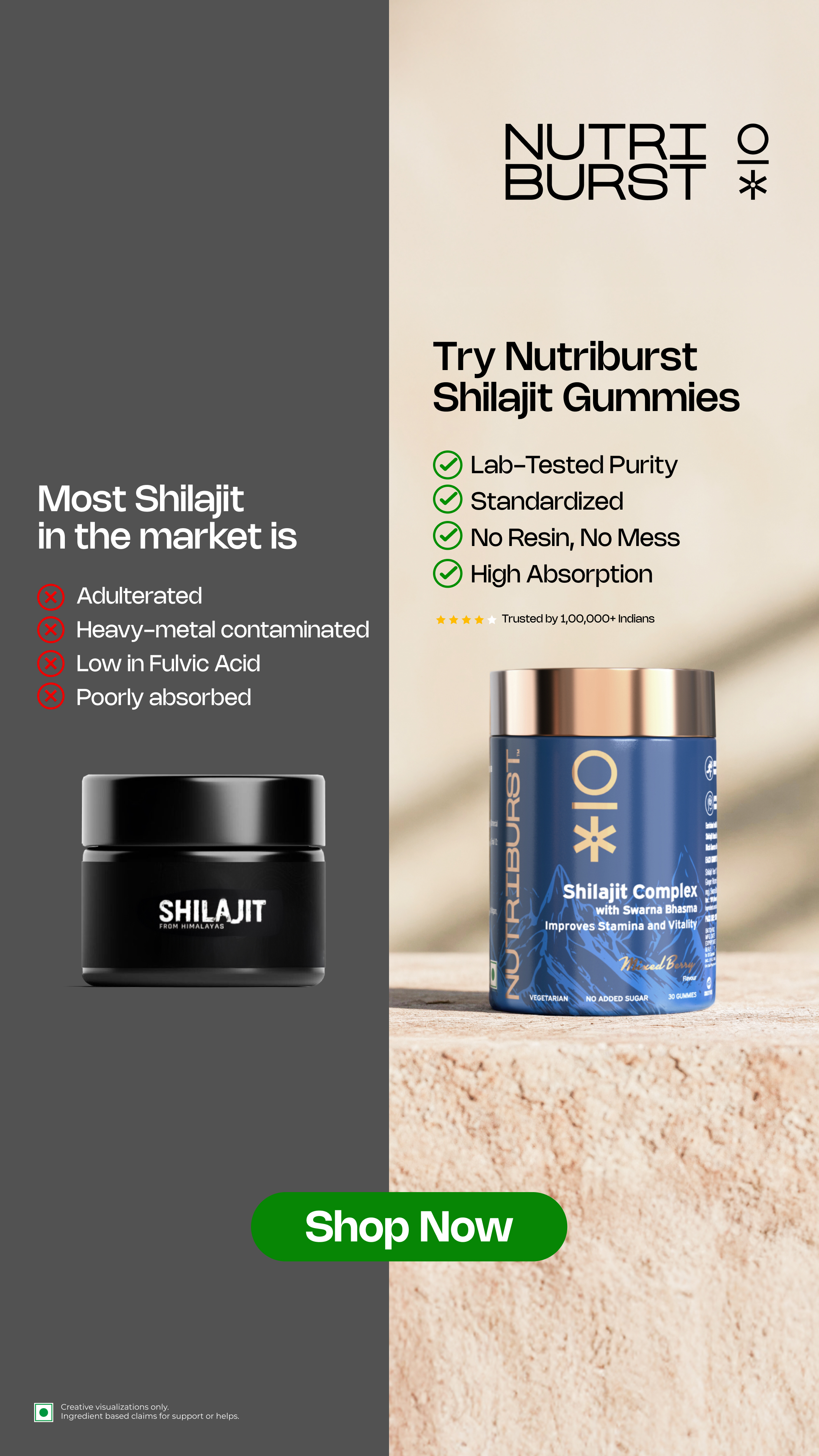 Nutriburst India Facebook ad from Feb 26, 2026