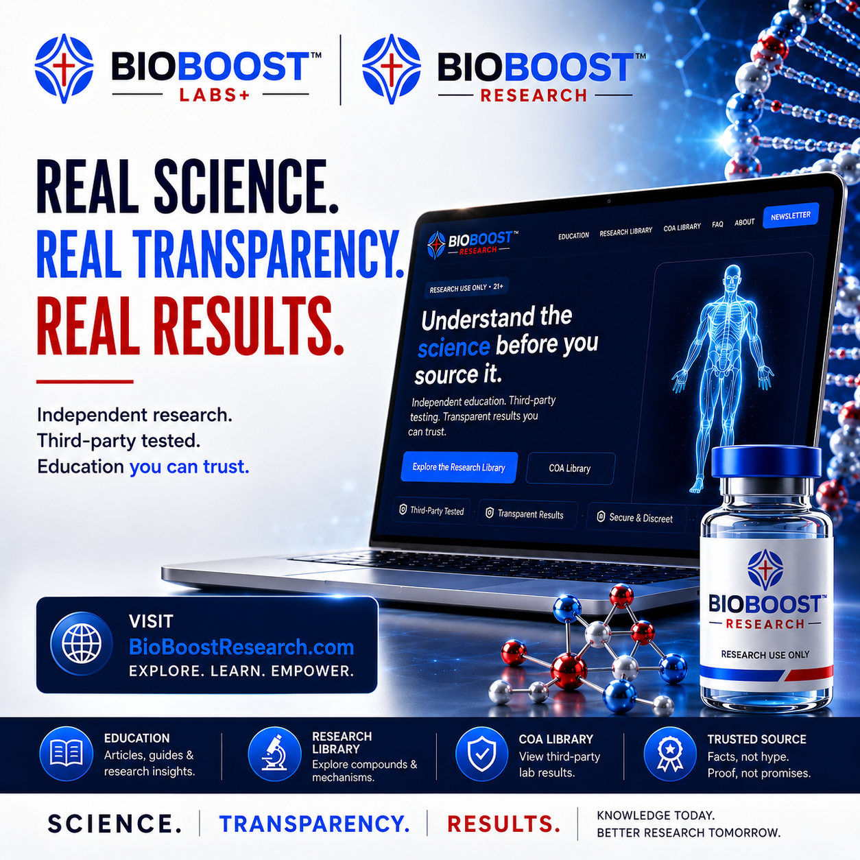 BioBoost Labs LLC Facebook ad: Education. Research. Results.