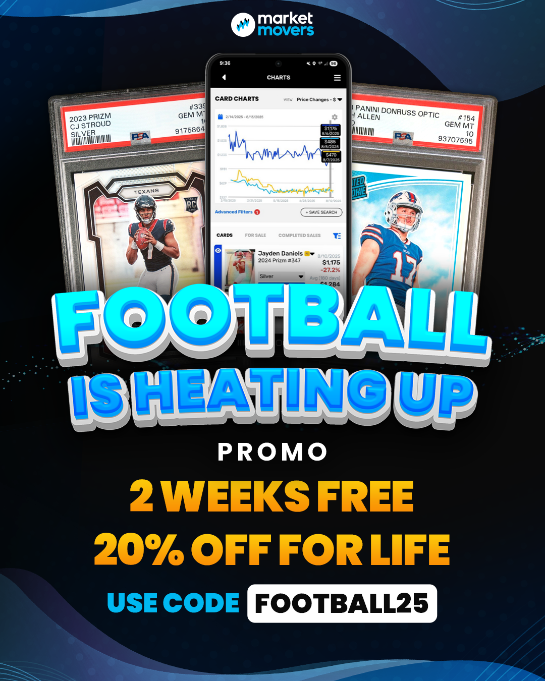 Market Movers App Facebook ad
