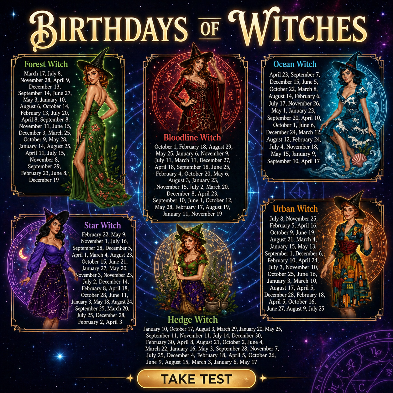 Personalized Astrology Facebook ad