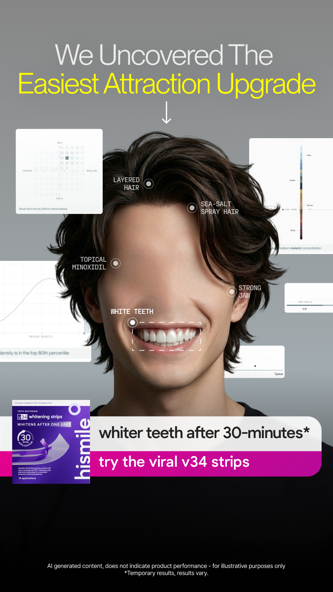 Hismile Facebook ad