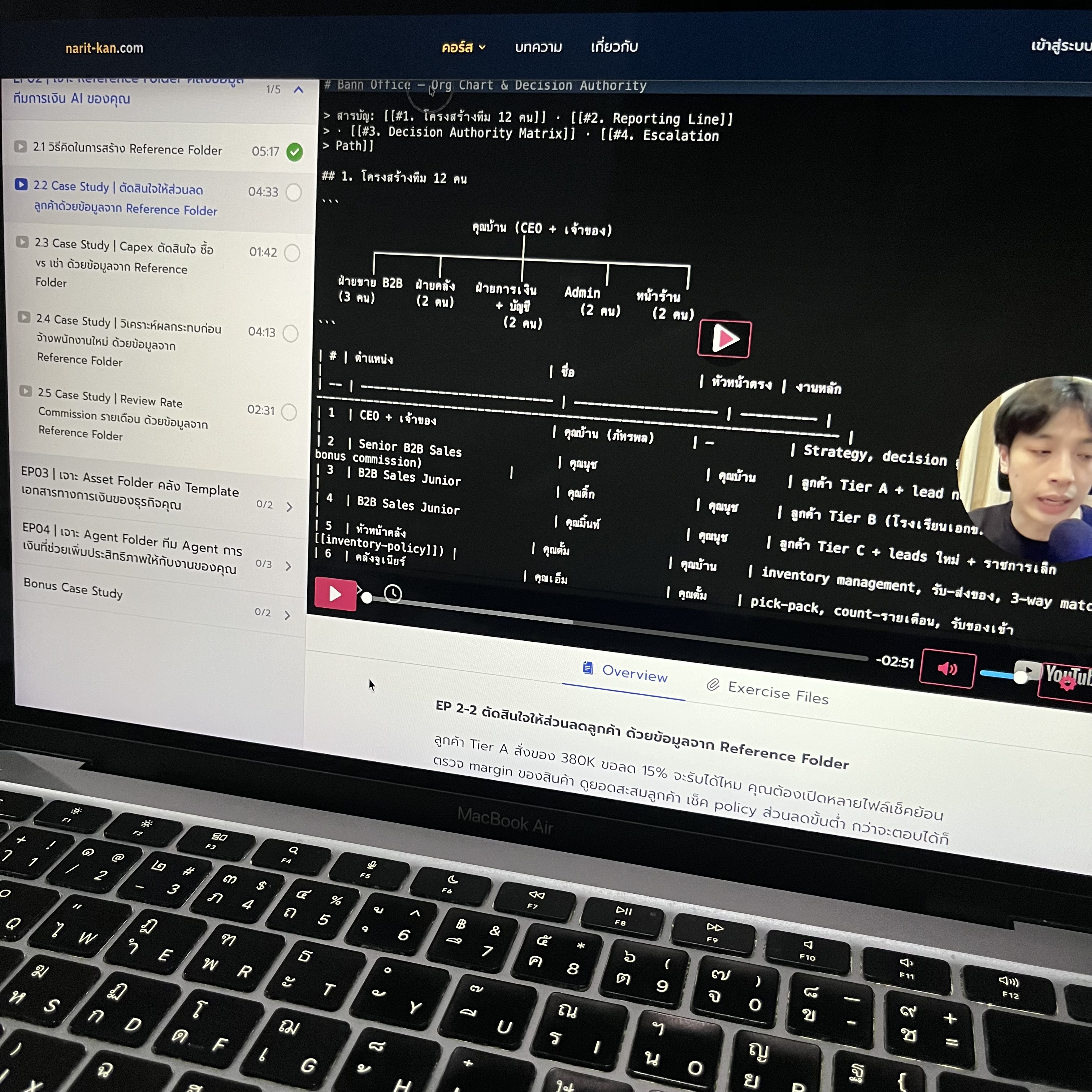Narit Learning Facebook ad