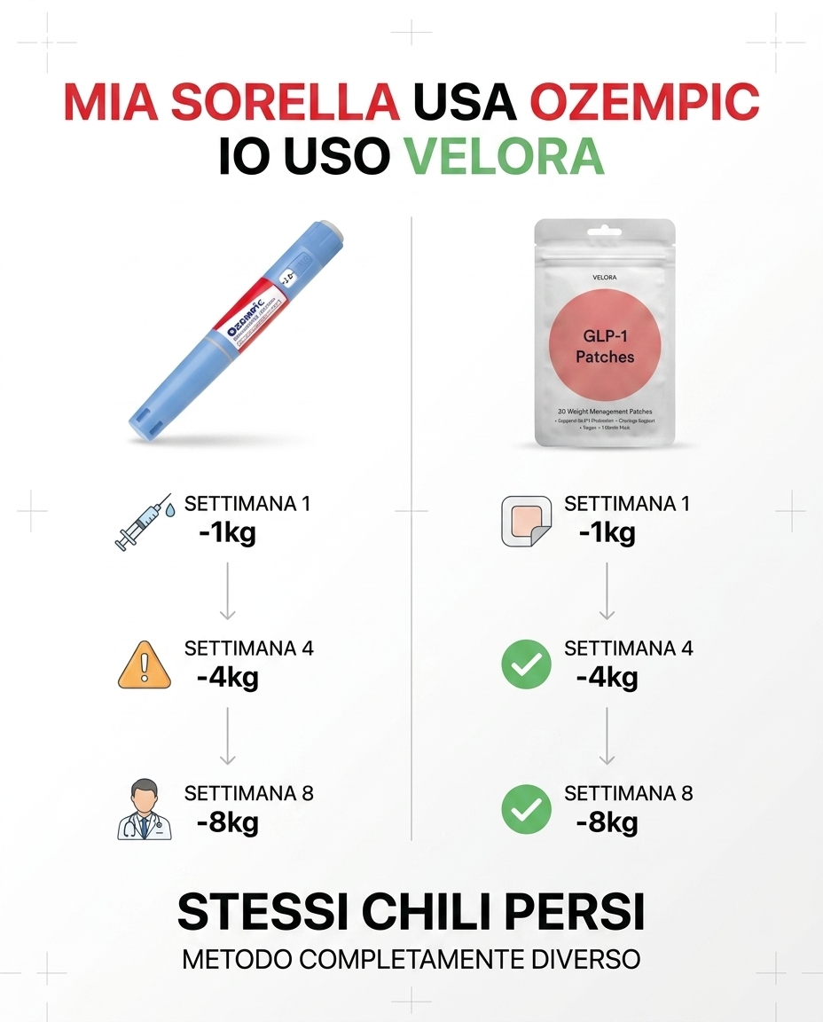 Clinica Vita & Benessere Facebook ad